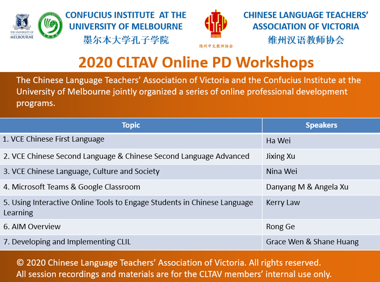 2020 Online Professional Development Workshops